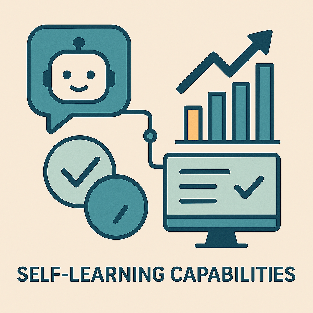 Self Learning Development