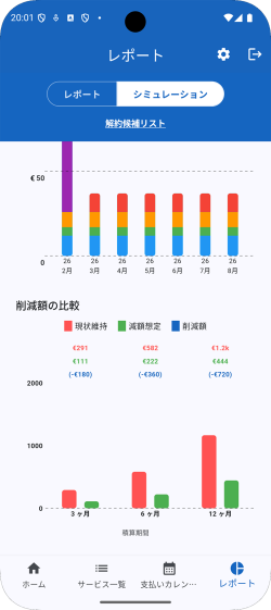 解約シミュレーション