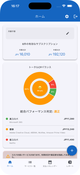 SubscManage Dashboard