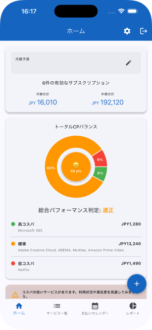 SubscManage Dashboard