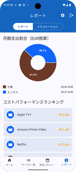 サブスク月次レポート
